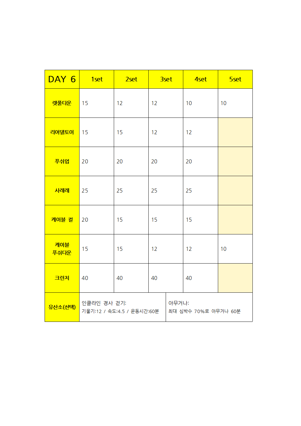 100일만에 전자책, 운동 루틴108.png