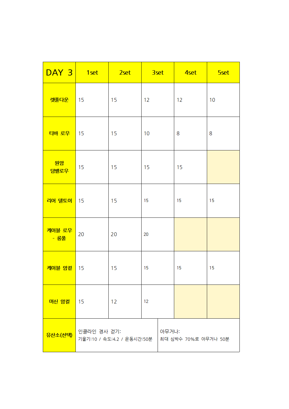 100일만에 전자책, 운동 루틴048.png