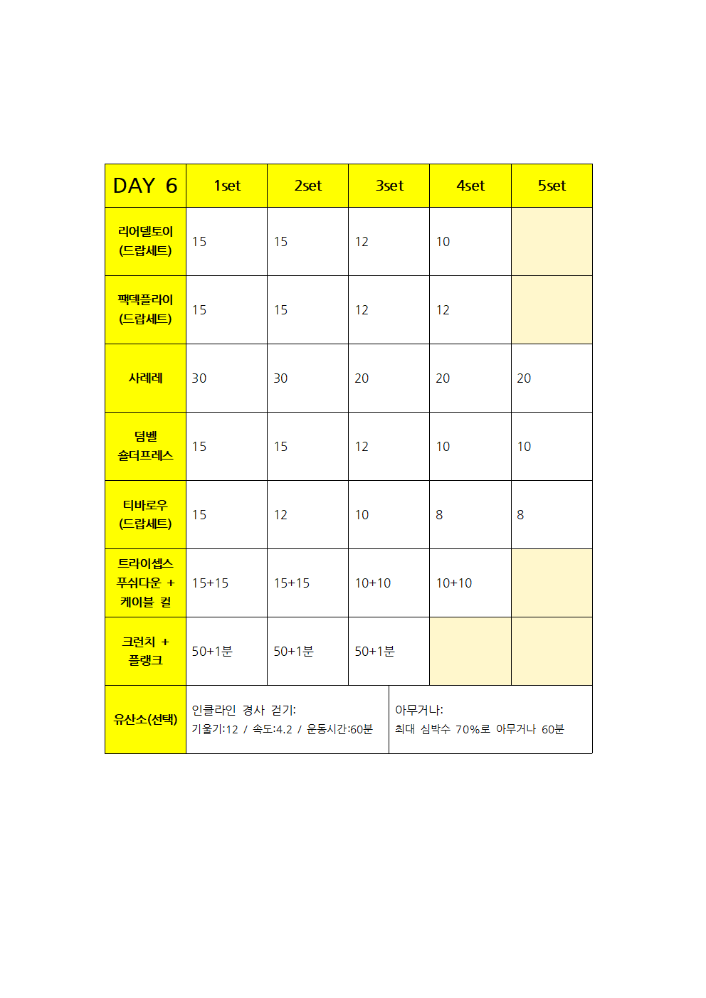 100일만에 전자책, 운동 루틴094.png