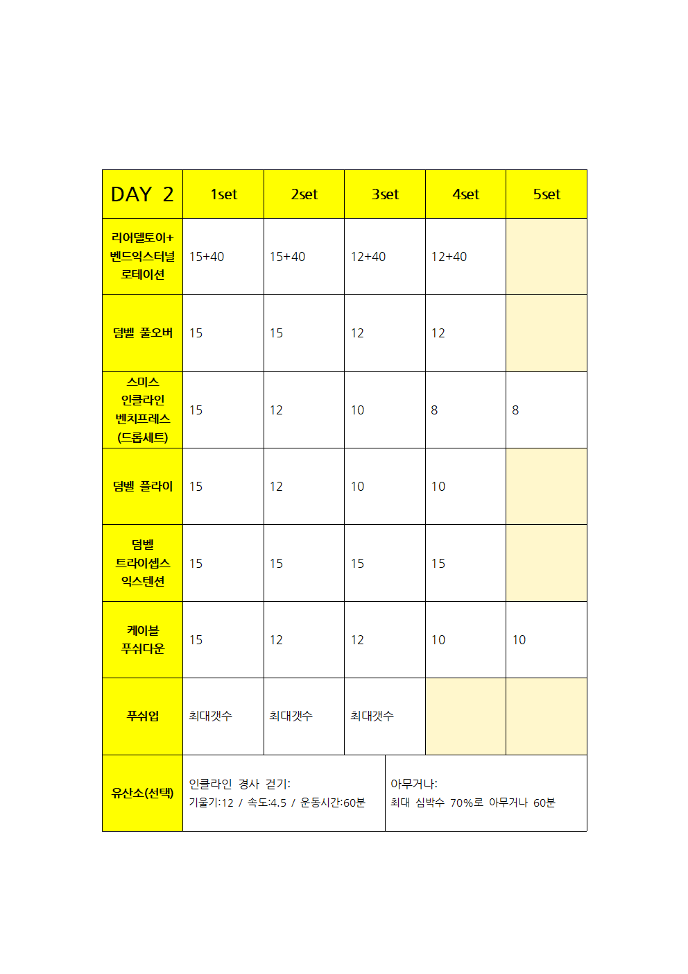 100일만에 전자책, 운동 루틴097.png