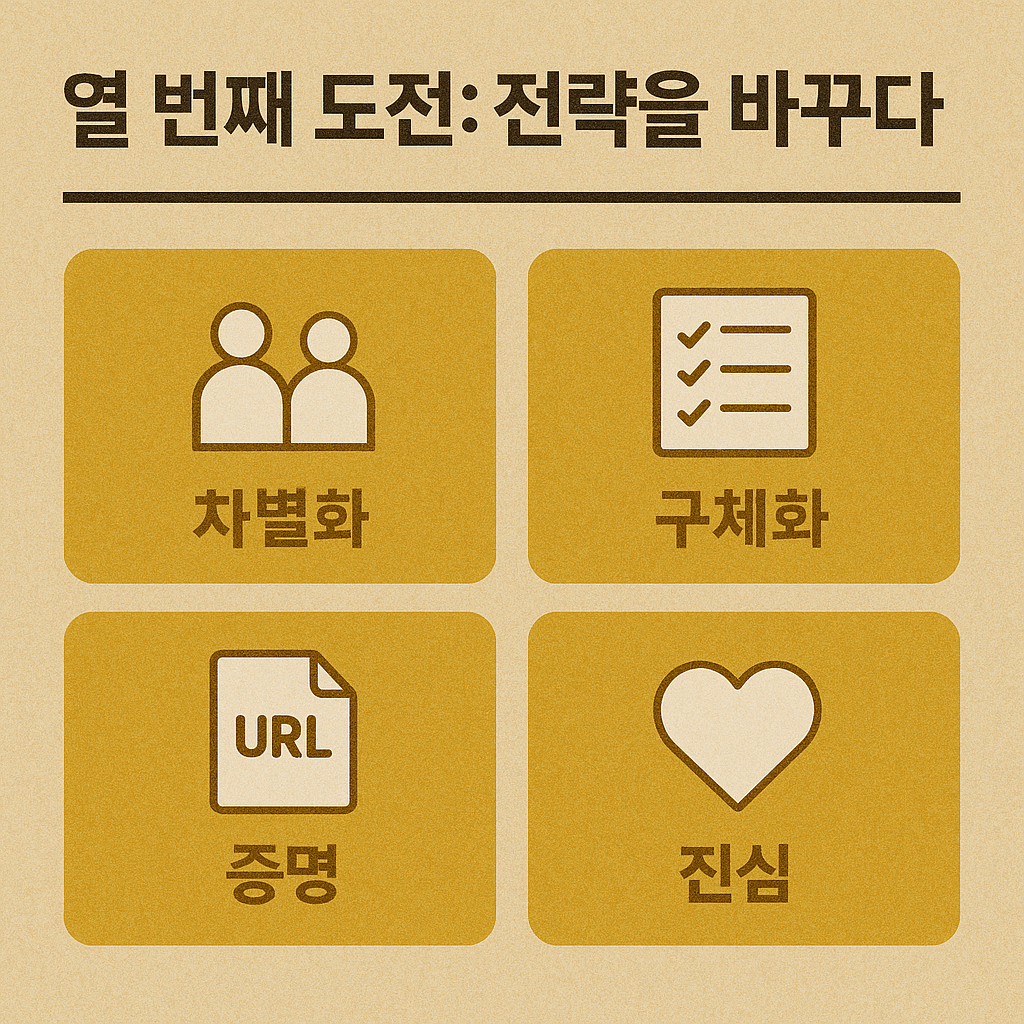 10번째 도전 전략을 바꾸다Image 2025년 10월 19일 오전 10_34_50.png