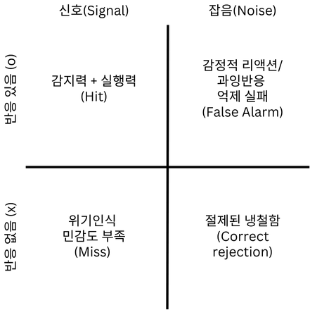 책 도표화 (12).png