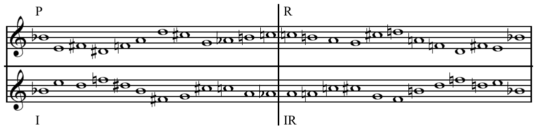 Schoenberg_-_Variations_for_Orchestra_op._31_tone_row_mirror_forms.png