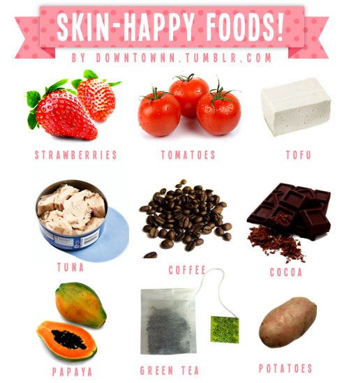 skin-happy-foods-.png