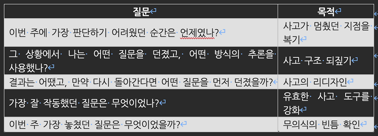 제6장 표-02.png