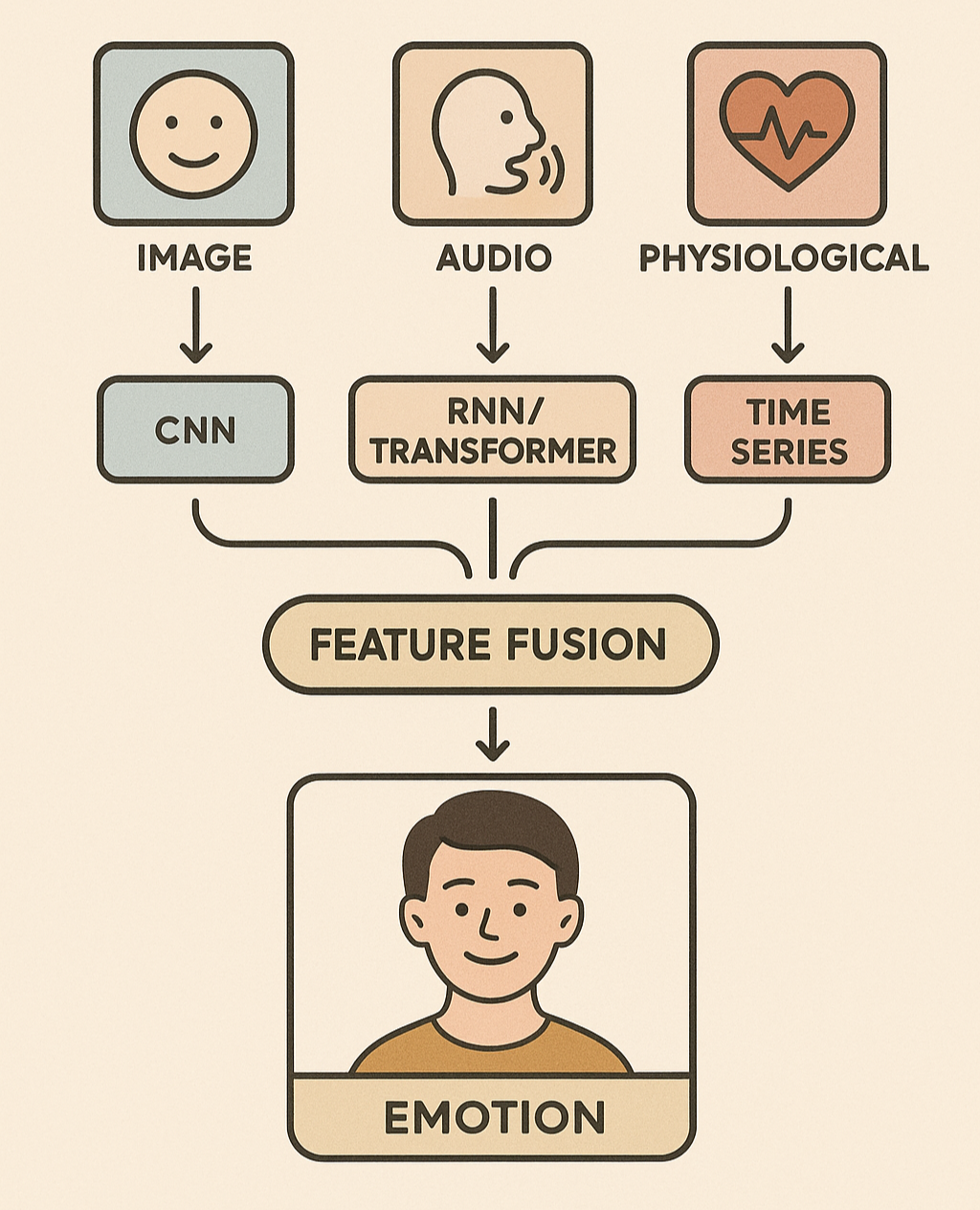 ChatGPT Image 2025년 7월 2일 오전 09_26_59.png