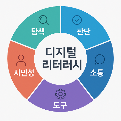 ChatGPT Image 2025년 11월 26일 오후 01_12_29.png