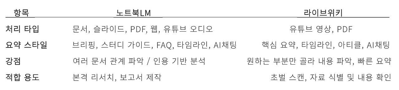 스크린샷 2025-11-14 23.16.31.png