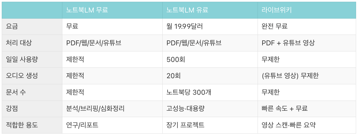 스크린샷 2025-11-14 23.14.52.png
