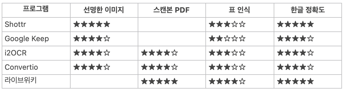 스크린샷 2025-11-28 16.16.09.png