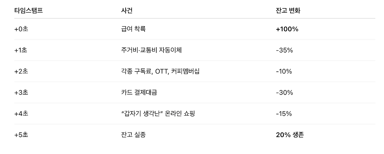 스크린샷 2025-06-17 오후 2.44.07.png