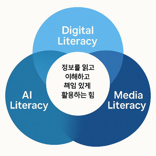 ChatGPT Image 2025년 11월 26일 오후 01_11_56.png