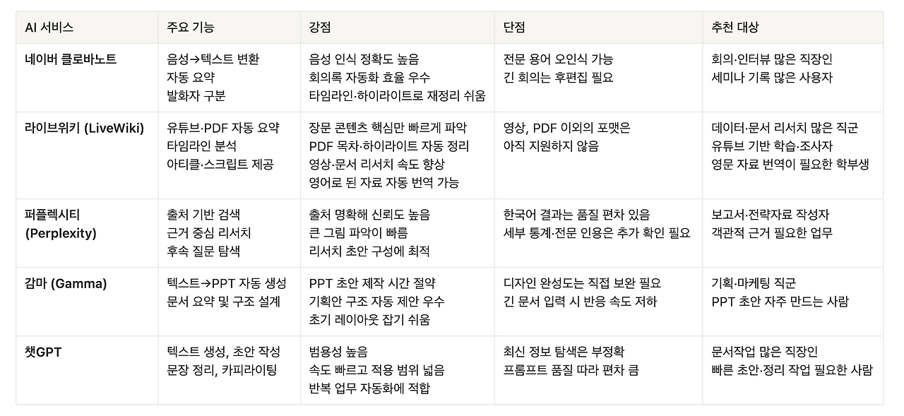 스크린샷 2025-12-03 오후 4.55.34.png