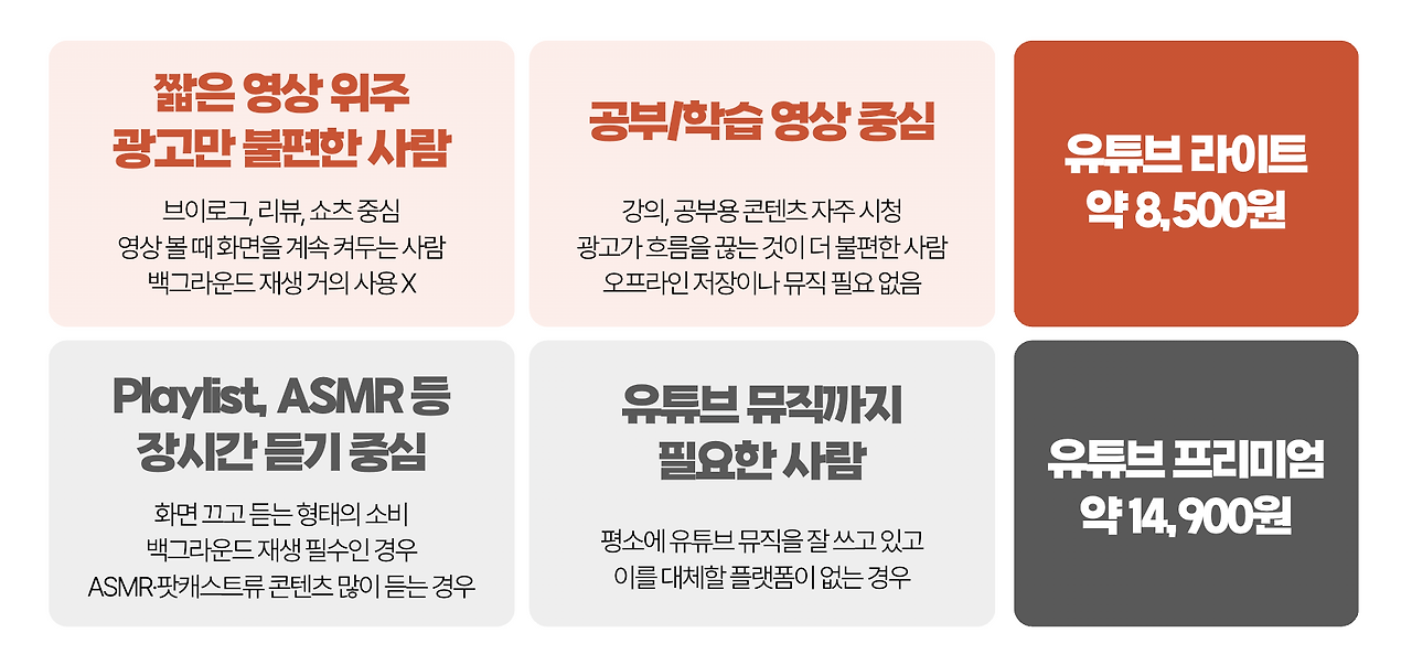 스크린샷 2025-12-05 오후 3.33.06.png