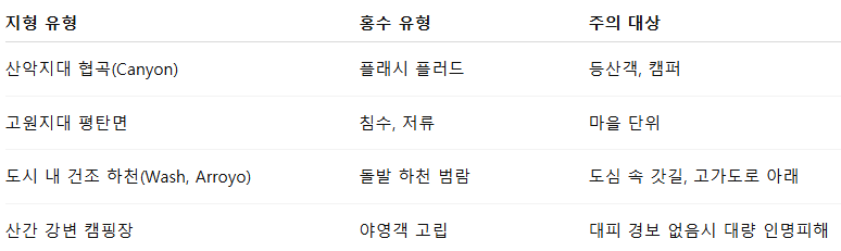 화면 캡처 2025-07-10 123826.png