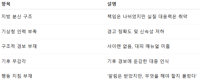 화면 캡처 2025-07-10 125041.png