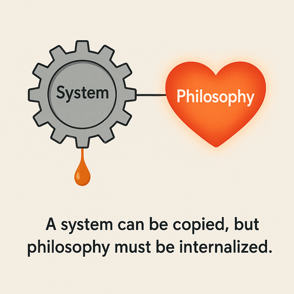 20250706_1926_System Meets Philosophy_simple_compose_01jzfma59vep0r7a0220m227p3.png