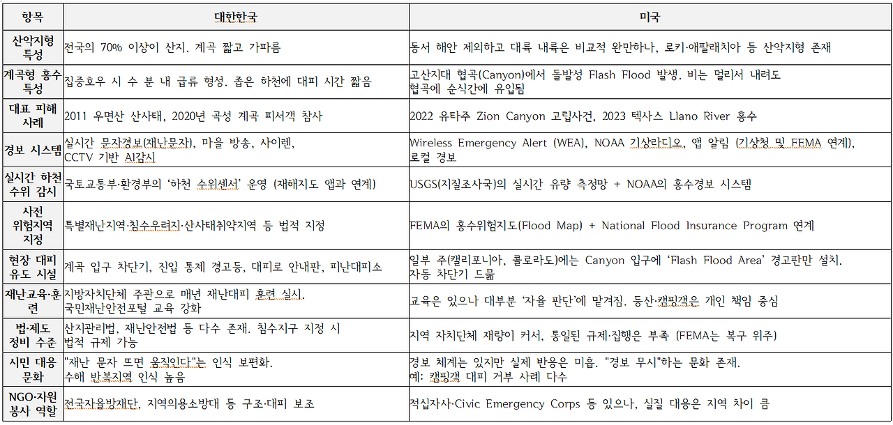 화면 캡처 2025-07-10 124303.png