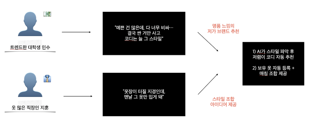 스크린샷 2025-05-17 오후 2.47.40.png