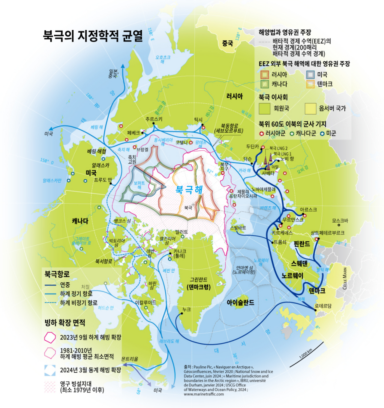 북극의 지정학적 균열.png