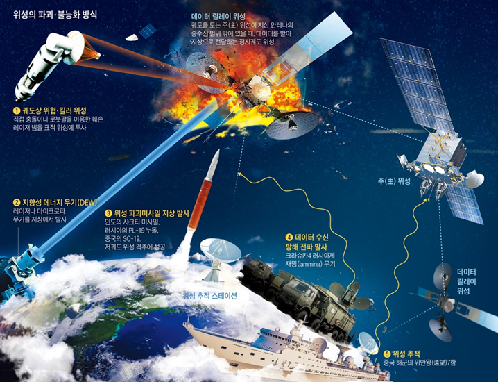 미래 우주전쟁.png