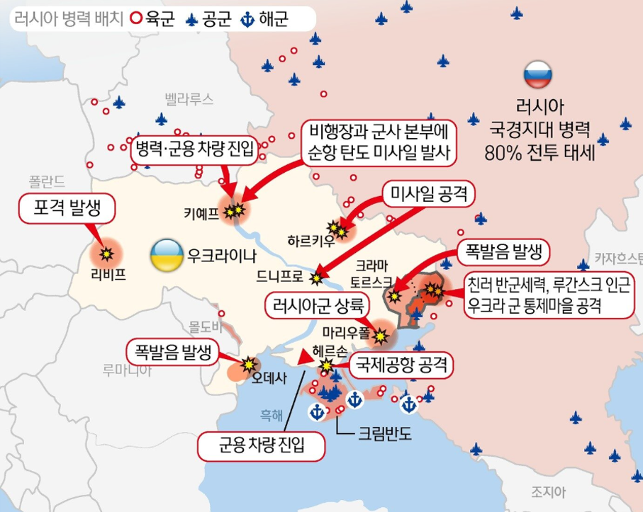 러시아 우크라이나 침공.png