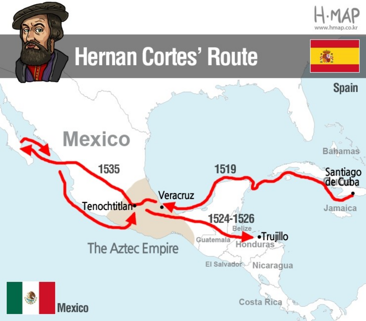 에르난 코르테스 멕시코 아즈텍문화 정복.png