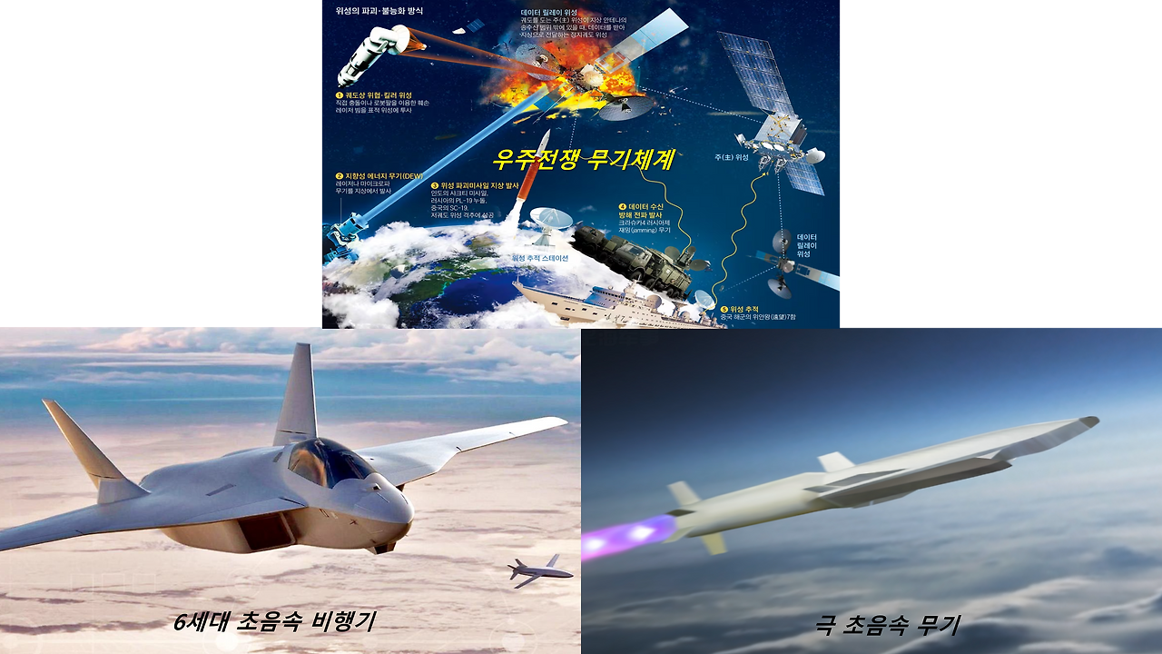미래 무기 체계.png