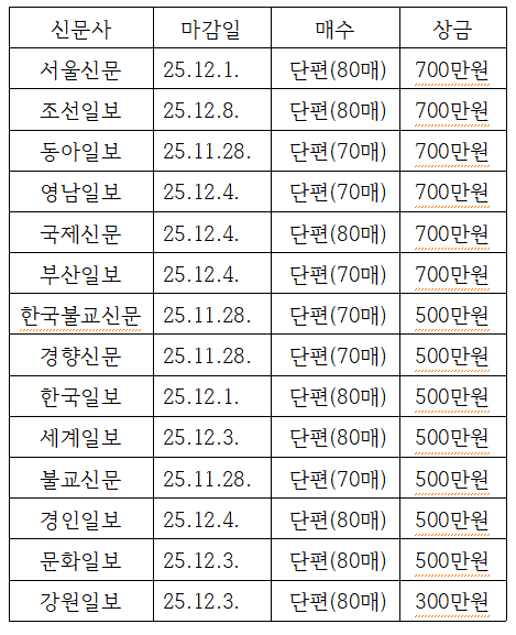 스크린샷 2025-11-27 092726.png