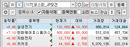 0605_코스피.png
