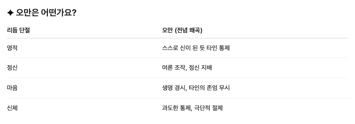 오만은 어떤가요.png