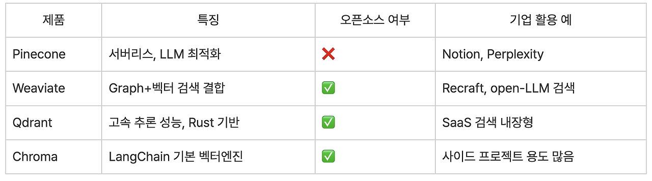 스크린샷 2025-07-31 09.58.07.png