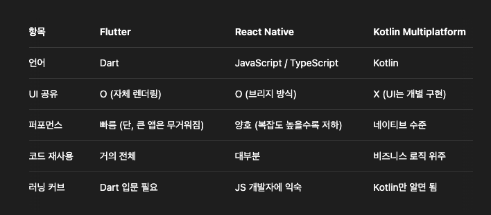 스크린샷 2025-04-22 08.16.40-1745277429236.png