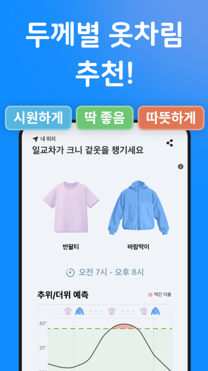 날씨3.png