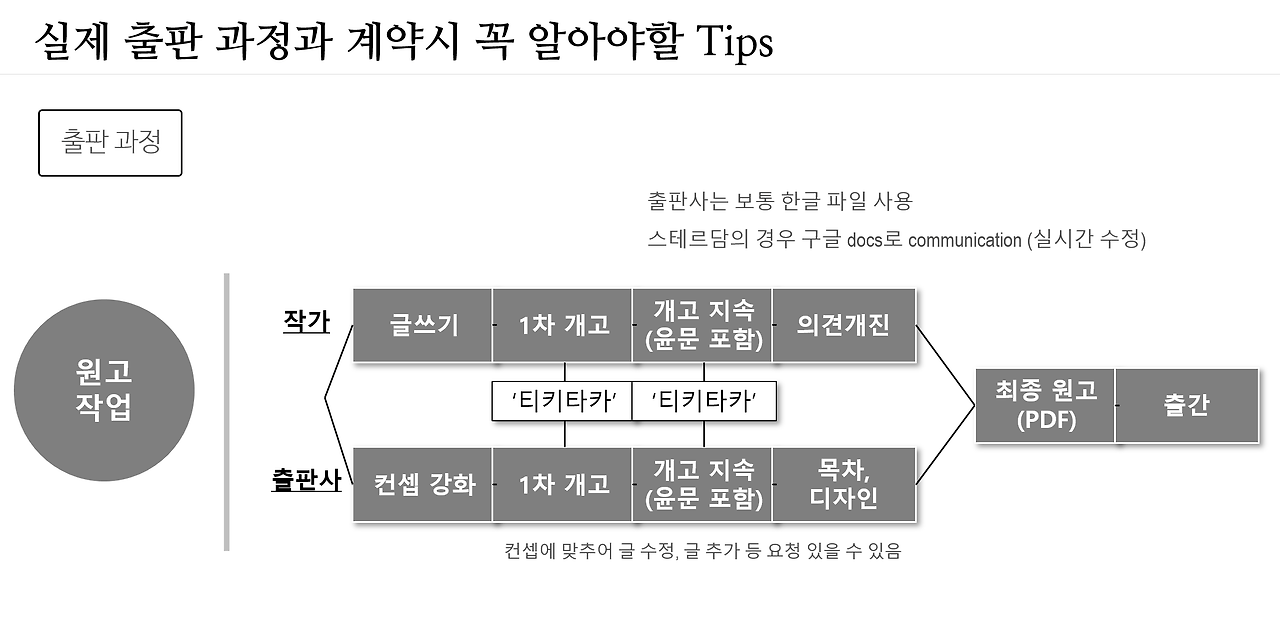 출판2.png
