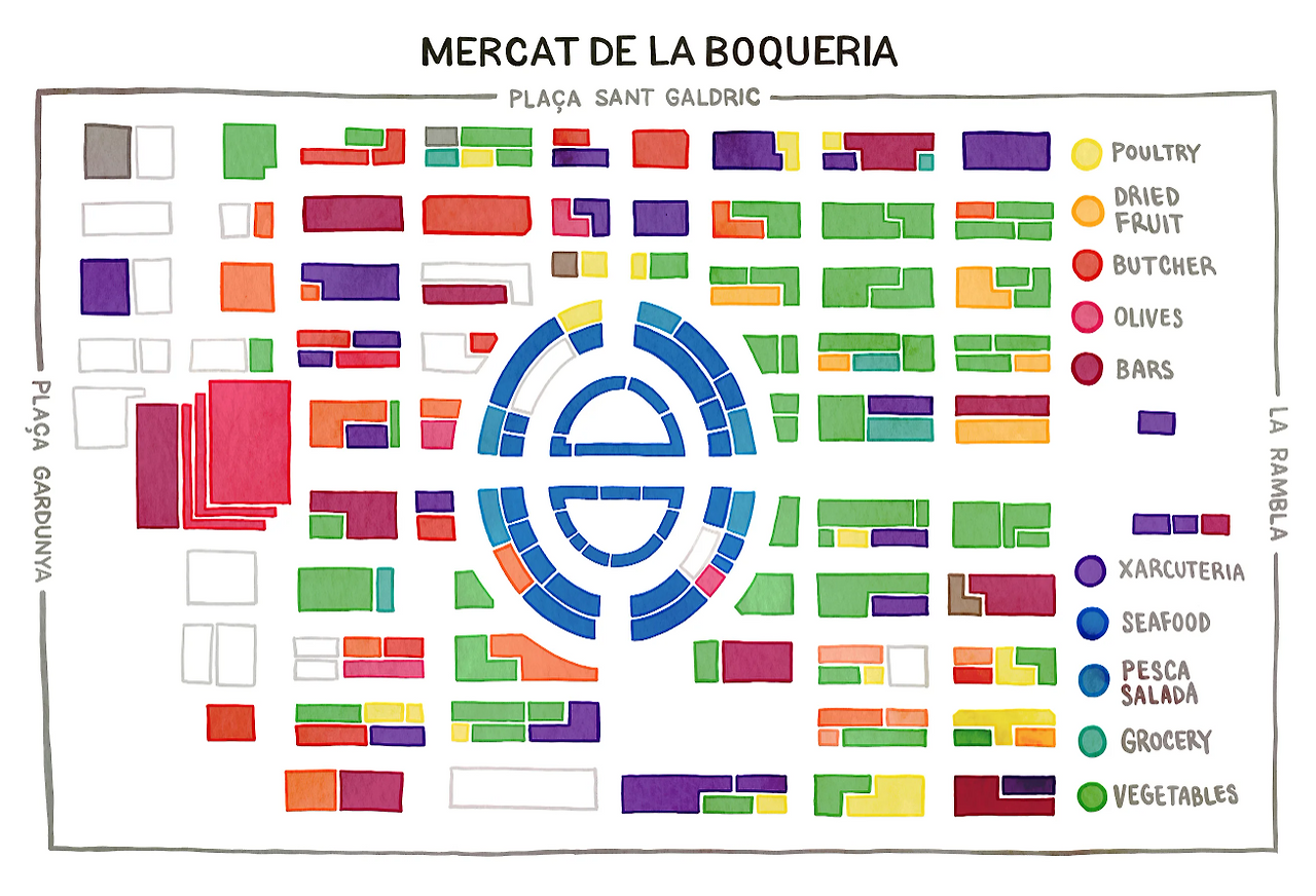 la boqueria.png