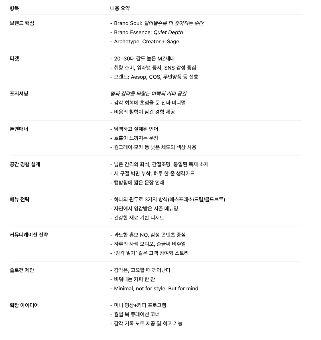 Screenshot 2025-07-24 at 10.42.32 AM.png