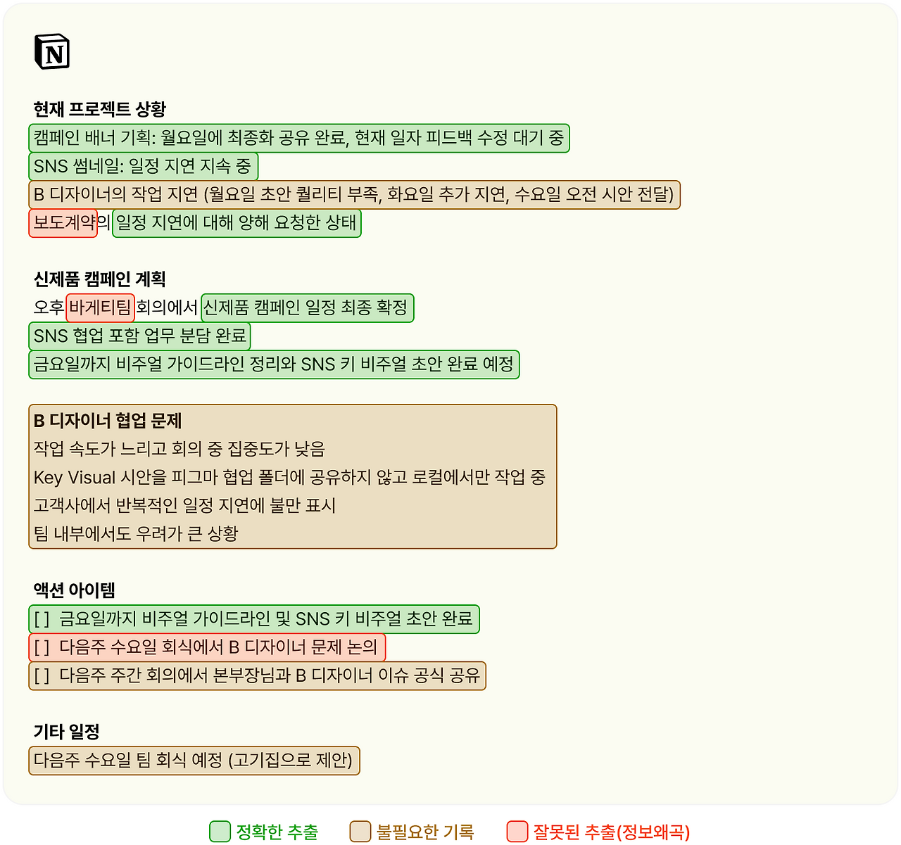 노션 AI 회의록.png