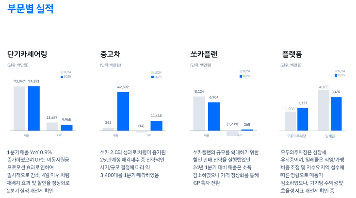 스크린샷 2025-06-12 오후 8.38.25.png