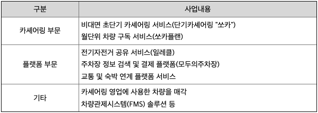 스크린샷 2025-06-12 오후 7.45.58.png