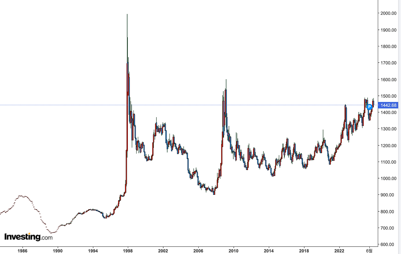 Screenshot 2025-12-29 at 7.43.41 AM.png