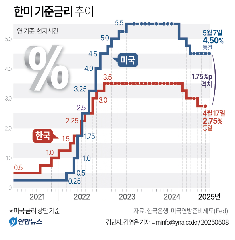 Screenshot 2026-01-13 at 10.29.12 PM.png