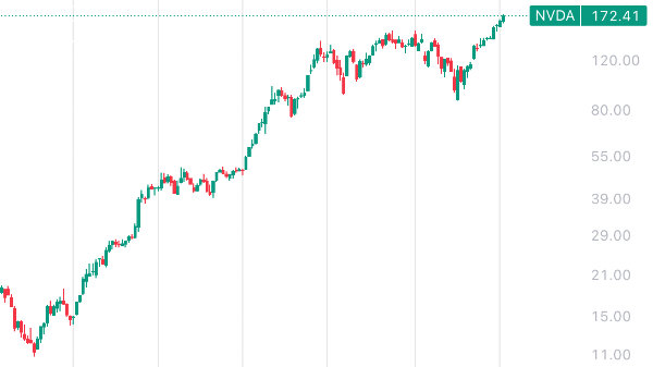 Screenshot 2025-07-21 at 1.30.45 PM.png