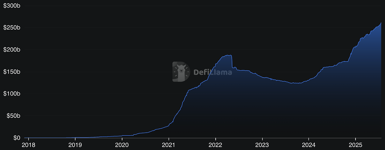 Screenshot 2025-07-21 at 1.42.19 PM.png