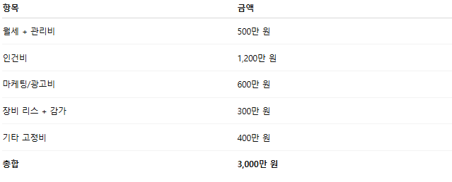 화면 캡처 2025-07-02 124259.png