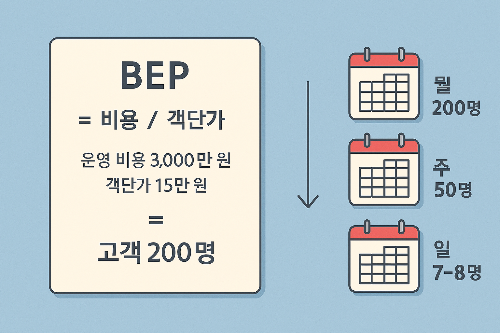 ChatGPT Image 2025년 7월 2일 오후 02_51_38.png