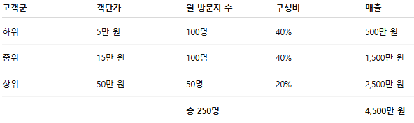 화면 캡처 2025-06-30 154957.png