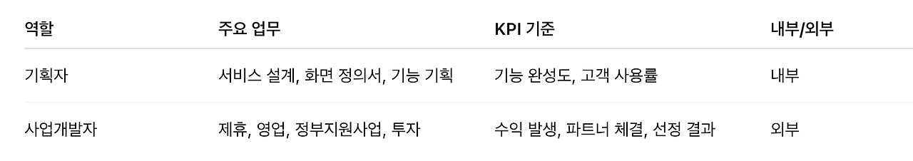 스크린샷 2025-07-30 오후 4.50.36.png