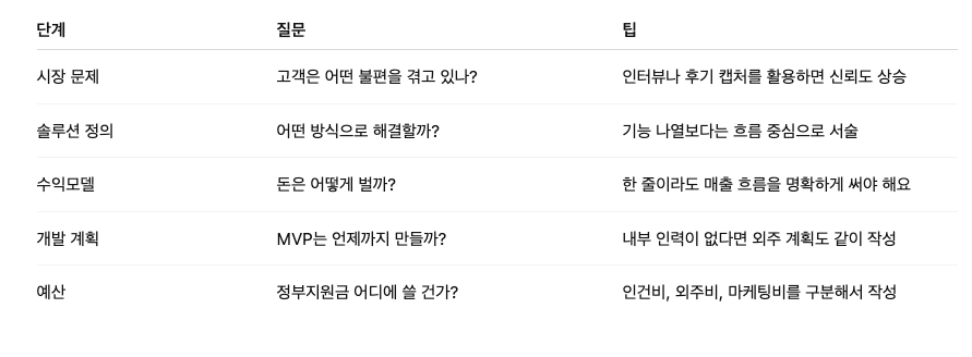 스크린샷 2025-08-01 오후 2.34.38.png