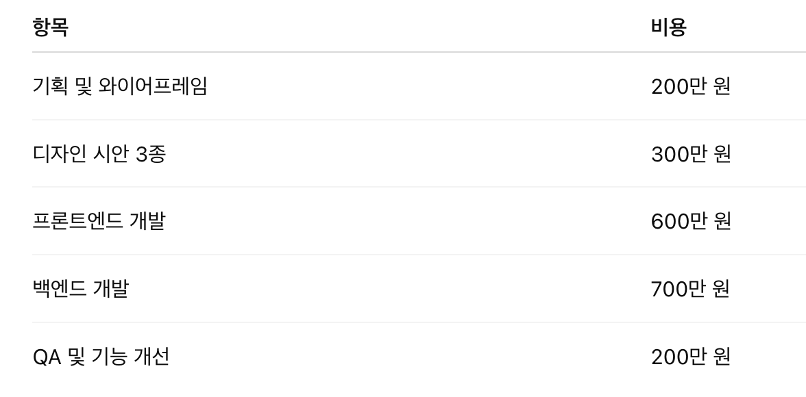 스크린샷 2025-07-30 오후 5.52.37.png